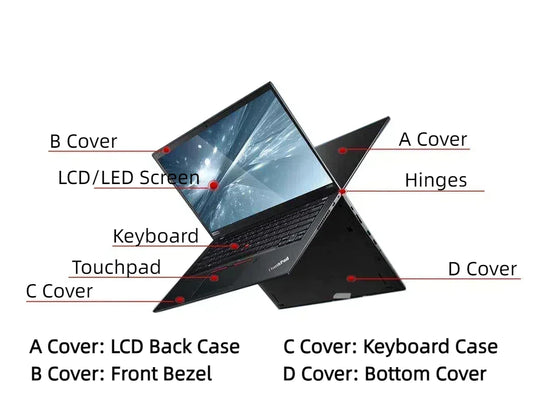 Laptop Housing Case For Ideapad 3 15IIL05 15ARE05 3-15ADA05 15IML05 15ITL05 2020 LCDBack Cover Bezel Bottom Hinges Gold