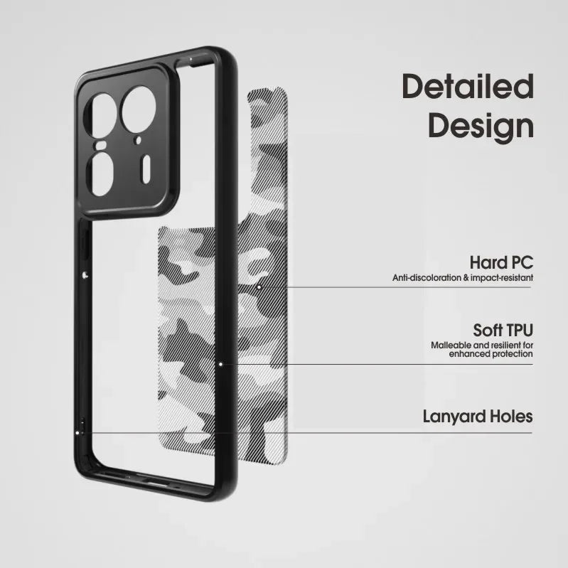 IBMRS for Motorola Edge 50 Ultra Case,(Military-Grade Protection) Shockproof Translucent  Phone Case(Camo Black) - Caseverse