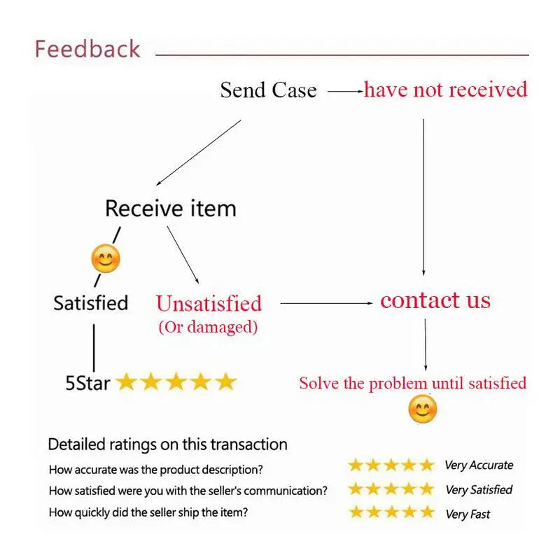 Aluminum Alloy Phone Case For iPhone 16 Pro Max 15 14 13 Metal Breathable Back Cover Caseverse