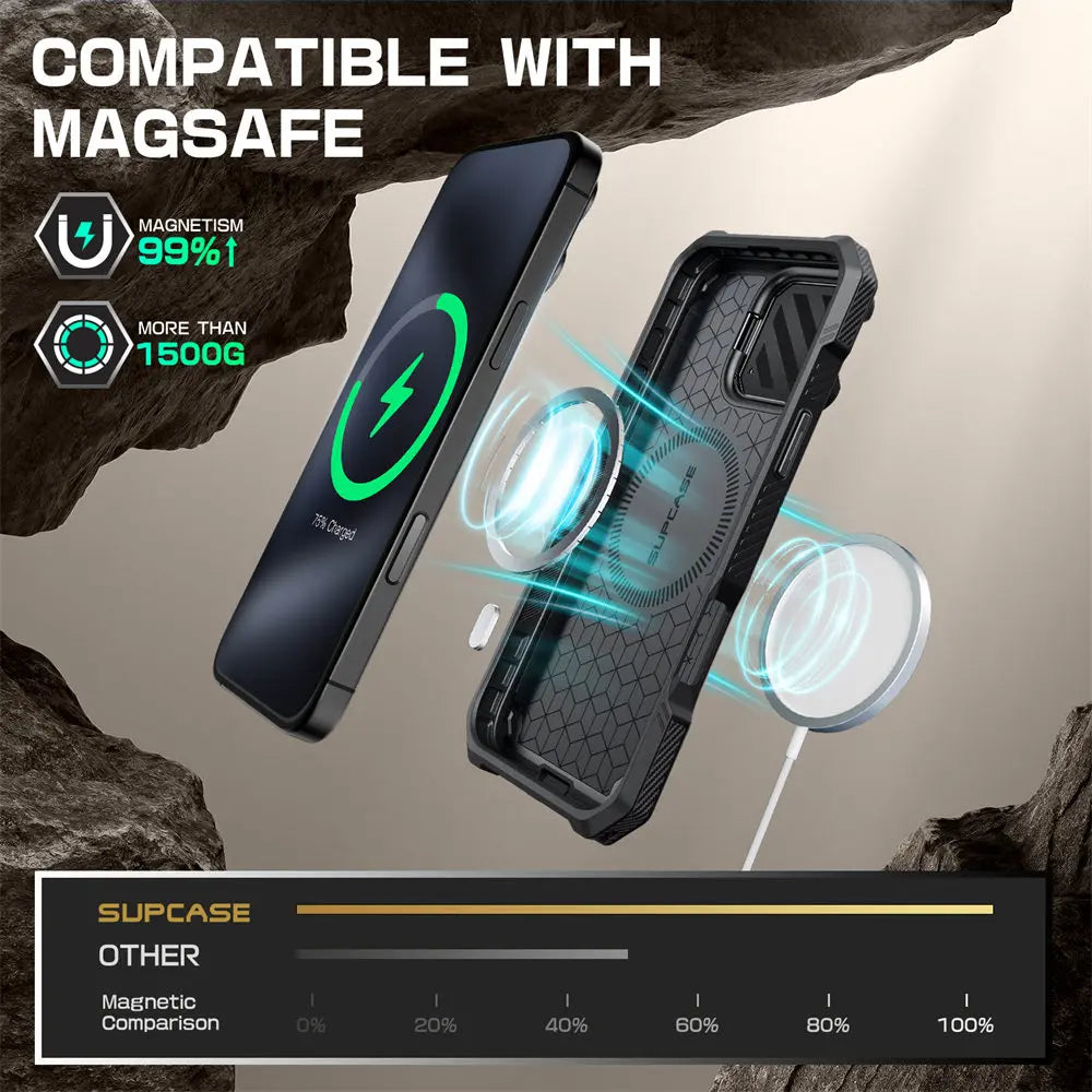 SUPCASE For iPhone 16 Pro Case 6.3" 2024 UB Mag XT Heavy Duty Rugged Strong Magnetic Phone Case with Camera Cover - Caseverse