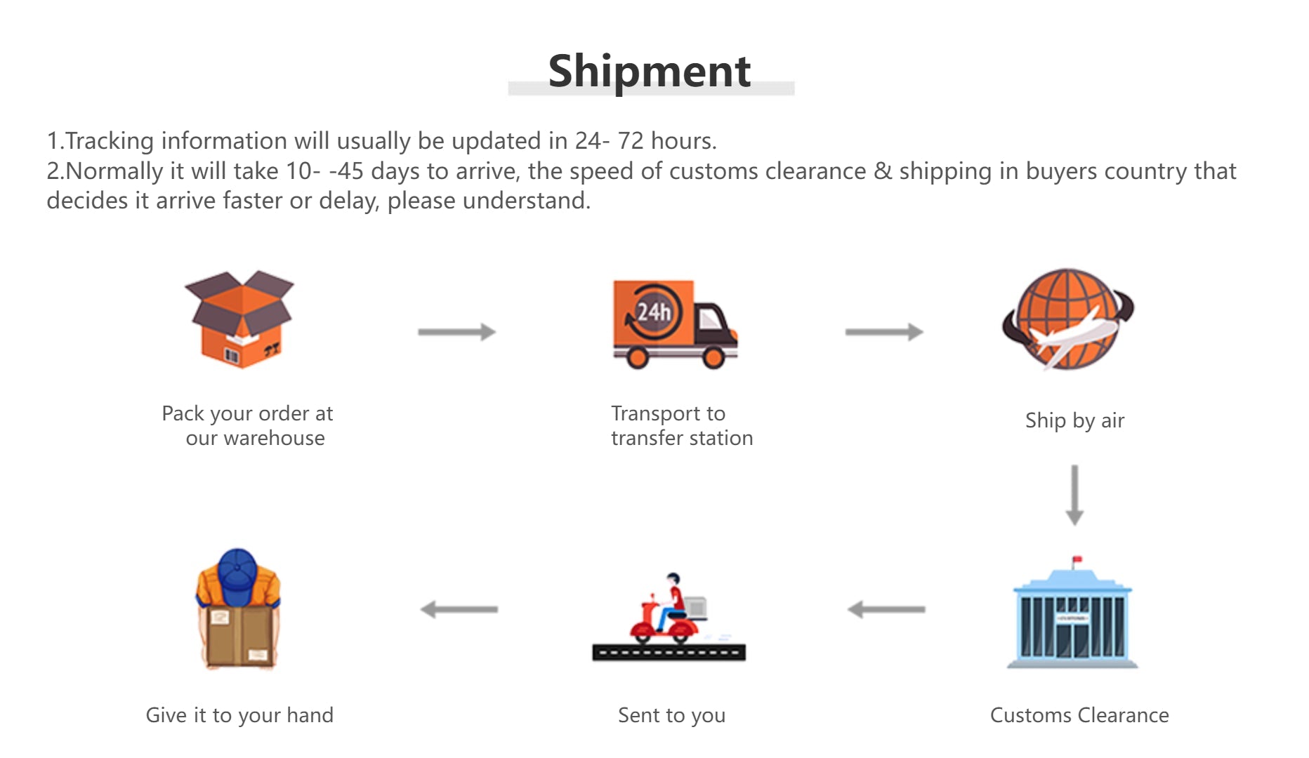 Cell Phone Case High Quality PU Leather Mobile Phones Cases for iPhone 11 12 13 14 15 Pro Max X XR Black Luxury Business Cover Caseverse