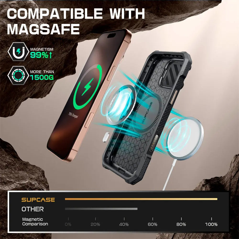 SUPCASE For iPhone 16 Pro Case 6.3" 2024 UB Mag XT Heavy Duty Rugged Strong Magnetic Phone Case with Camera Cover - Caseverse