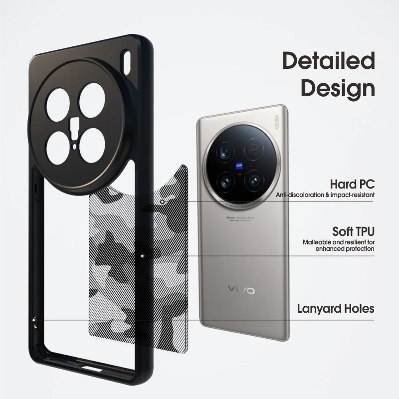 IBMRS for vivo X100 Ultra Case,Dual Layer Military Grade Drop Shockproof Protection Cell Phone Cover -  (Camo Black) - Caseverse