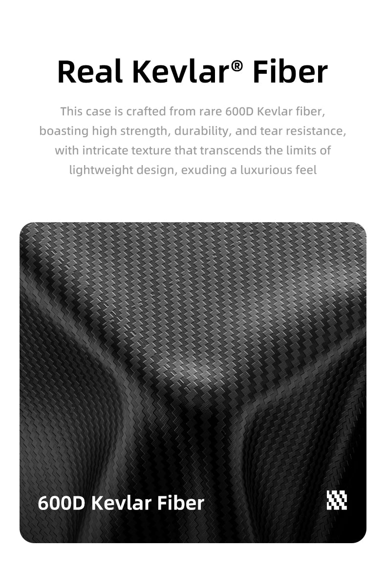 ROCK Aramid Fiber Magnetic Case for iPhone 16 Pro Max Military Grade Shockproof Cover for iPhone 16 Pro Compatible with MagSafe - Caseverse