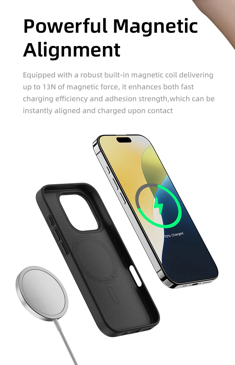 ROCK Aramid Fiber Magnetic Case for iPhone 16 Pro Max Military Grade Shockproof Cover for iPhone 16 Pro Compatible with MagSafe - Caseverse