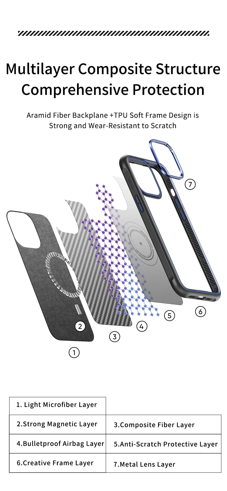 ROCK Kevlar Magnetic Case for iPhone 15 Pro Max Metal Lens Military Grade Shockproof Cover for iPhone 15 Compatible with MagSafe - Caseverse