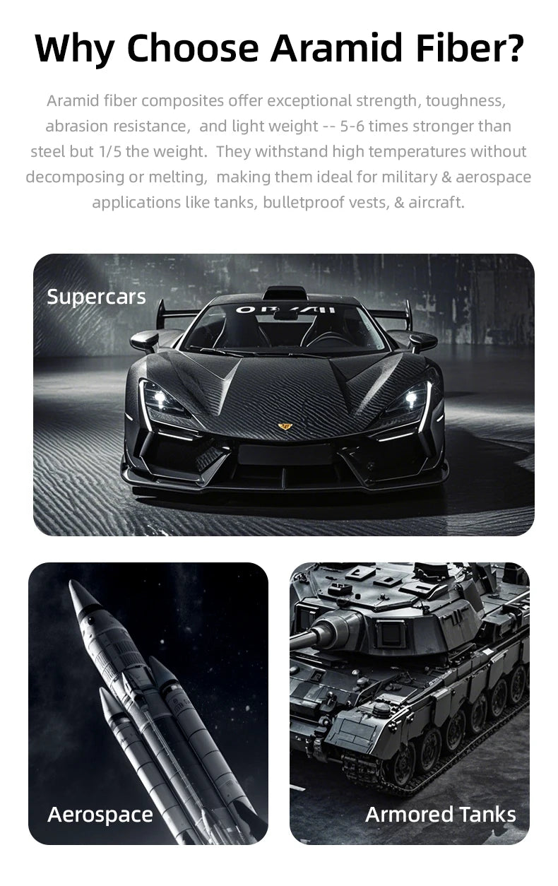 ROCK Aramid Fiber Magnetic Case for iPhone 16 Pro Max Military Grade Shockproof Cover for iPhone 16 Pro Compatible with MagSafe - Caseverse