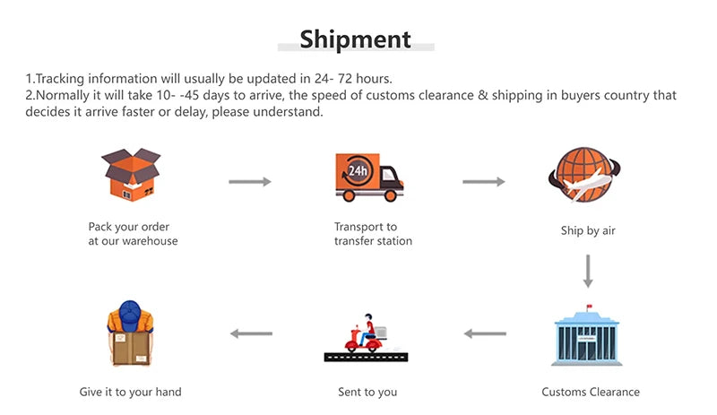 Matte Magnetic Phone Case For iPhone 16 15 14 13 12 Pro Max Megsafe Wireless Charge Frosted Back Metal Lens Frame Buttons Cover